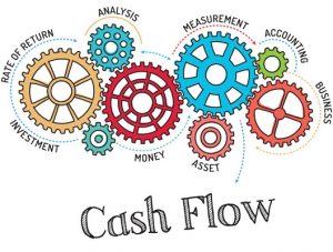 cashflow solutions